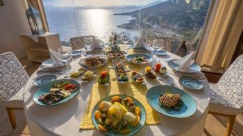 Restoranlar
