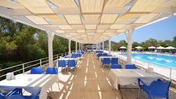 Restoranlar